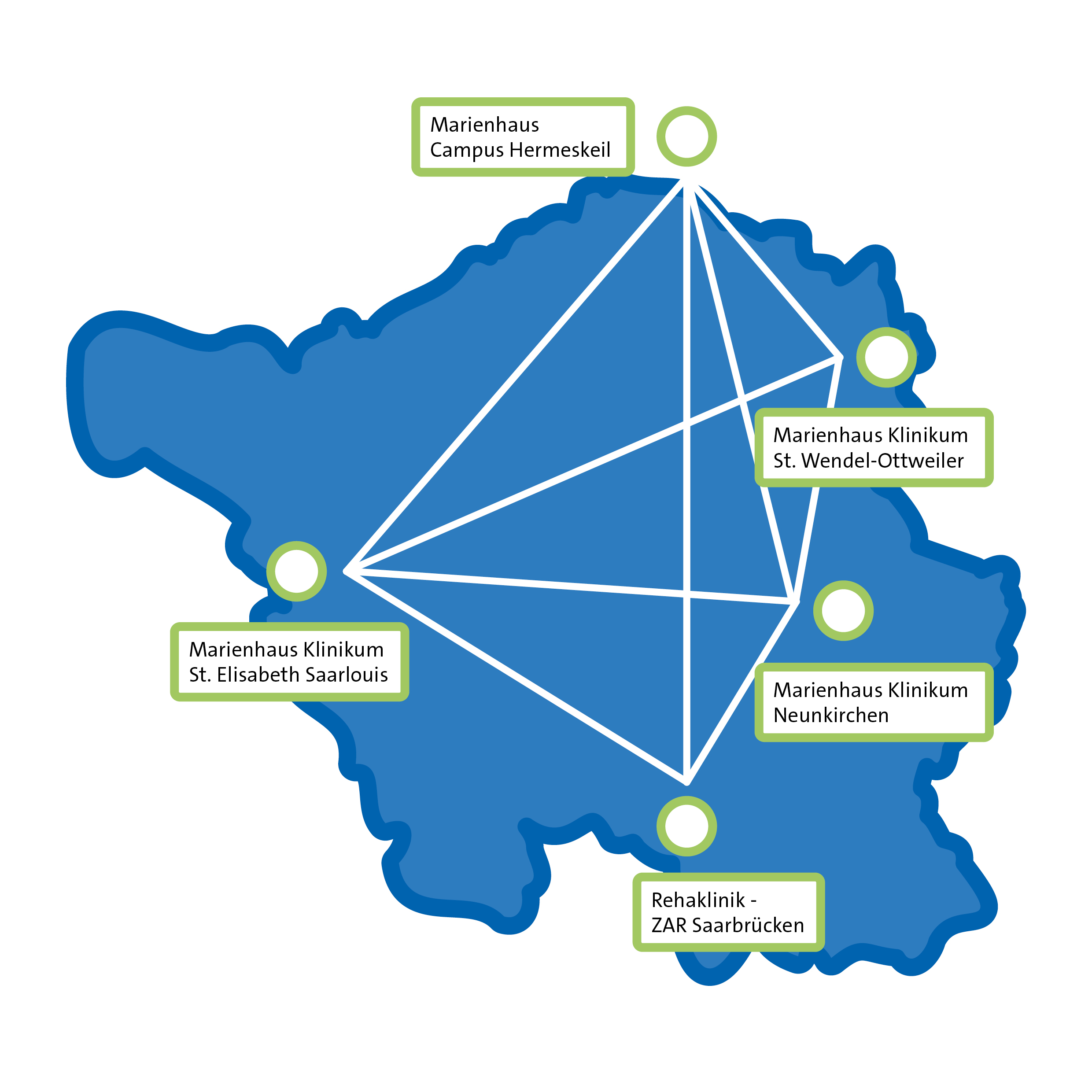 Karte mit fünf markierten Standorten, verbunden durch Linien, auf blauem Hintergrund in Form einer Region